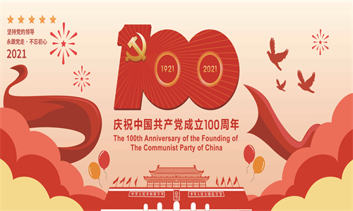 矢量建党百年标志党建风100周年宣传展板