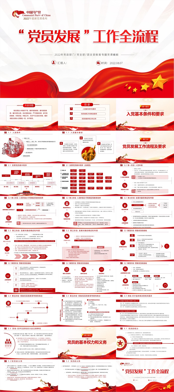 2022党员发展工作全流程PPT党政风入党流程党员发展工作全流程课件模板.jpg