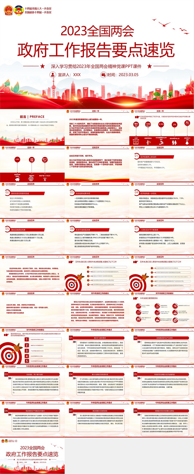 深入学习贯彻全国两会精神党课PPT：2023年政府工作报告要点速览.jpg