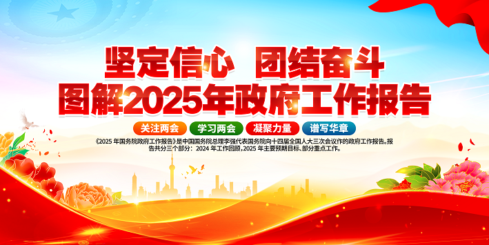 2025政府工作报告1.png